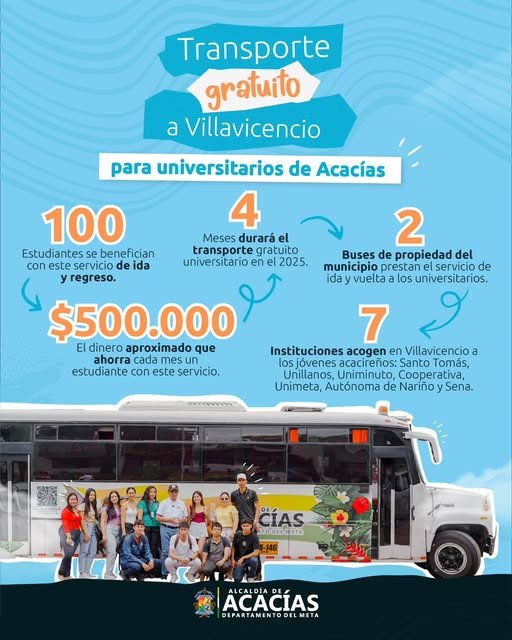 #Infografía El servicio de transporte universitario gratuito que brinda el Gobierno del