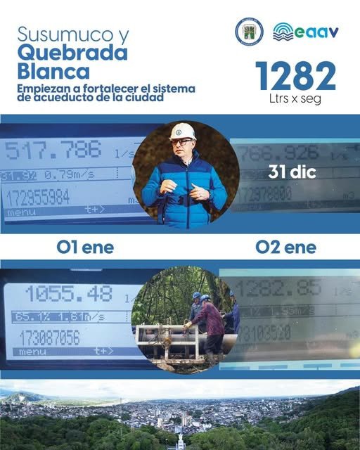 Villavicencio vive una de las crisis más complejas de los últimos años